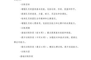 初中篮球队训练计划及方案